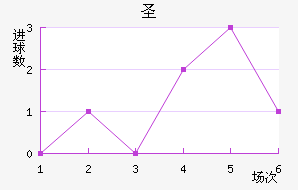ʥ޽