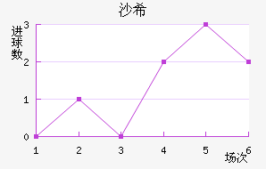 ɳϣǽ