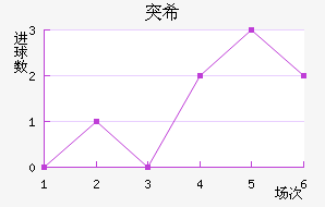 ͻ˹ϣ