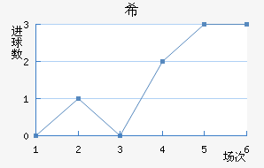 ϣᰲ