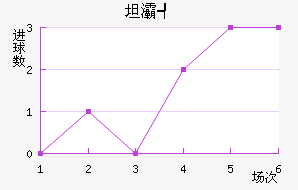 ̹屩ͽ