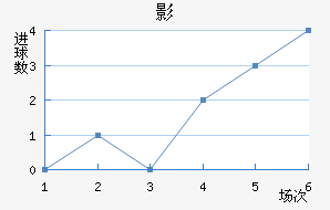 㶫ݱ
