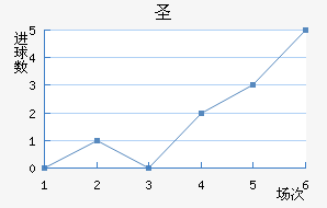ʥ޽
