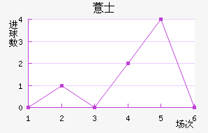 ޲ʿ