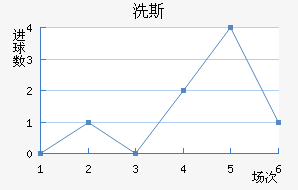 ϴ˹