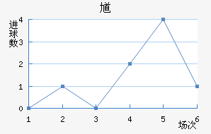 ظ½