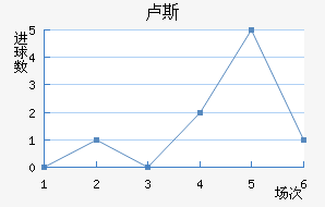 µ¬˹觽