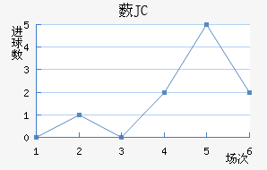 ޴JC