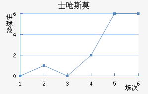 ʿǺ˹Īǽ