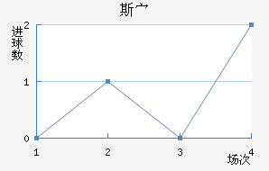 ˹岨ŵά