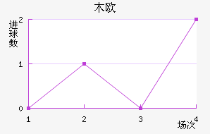 ľŷ