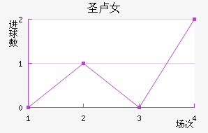 ʥ¬Ů