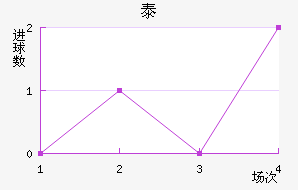 ̩ά˹ؽ