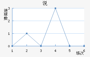 OFK˵ߴĽ