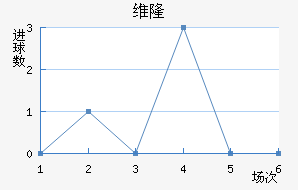 ά¡½