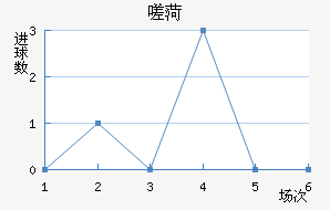 ൺʨ
