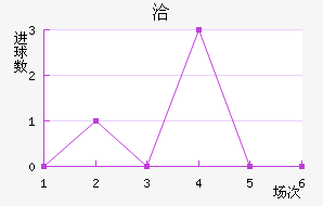 Ǣ