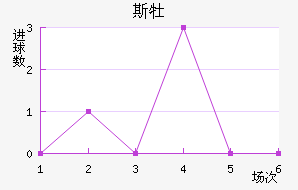 ˹ĵǽ