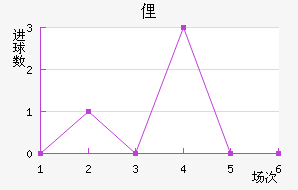 ٵ˹½