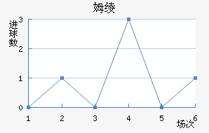 ķ籩