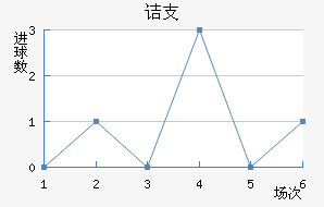 ڵ֧