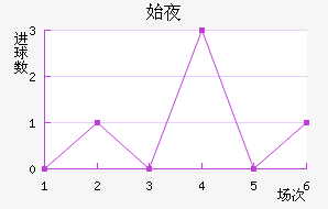 ʼҹ