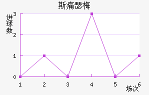 ˹ʹɪ÷