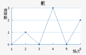 Ǹ˹