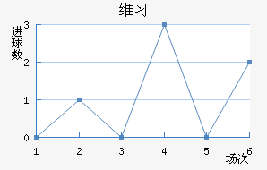 άϰ½