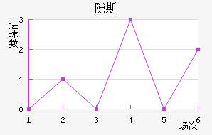 ϶˹
