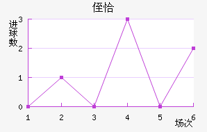 ֶǡ