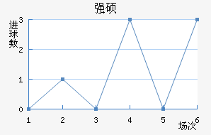 ǿ˶˽