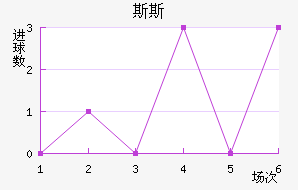 ˹˹ǽ