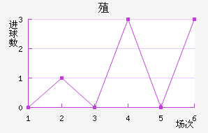ֳǽ