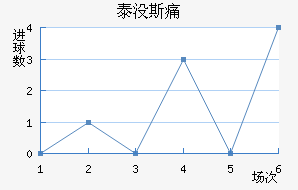̩û˹ʹ