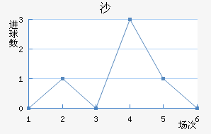 ɳ½
