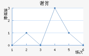 лƶӽ