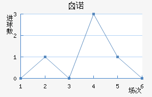 ضŵֽ