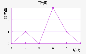 ˹̵ս