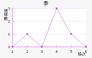 ̩