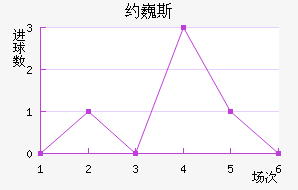 ԼΡ˹