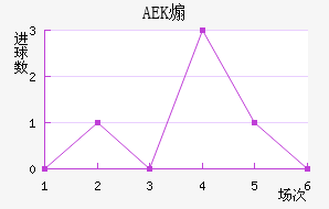 AEKɿ