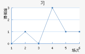 ϰ½