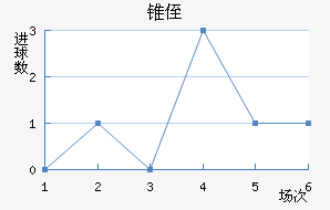 ׶ֶ