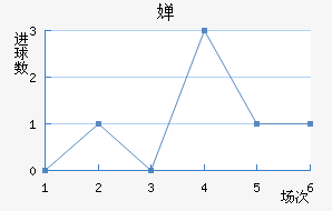 濨ؽ