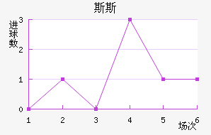 ˹˹Ī