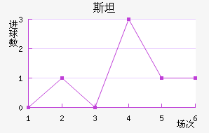 ˹̹½