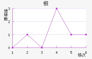 鲼︮