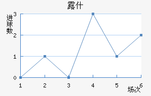 ¶ʲ