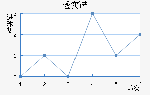 ͸ʵŵ